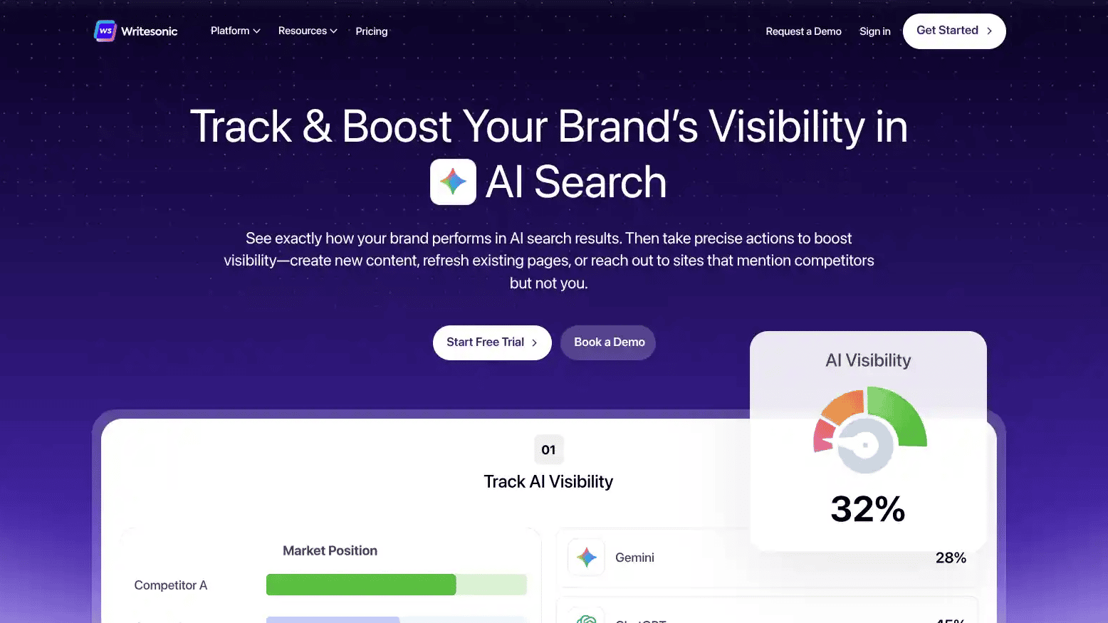 Writesonic screenshot